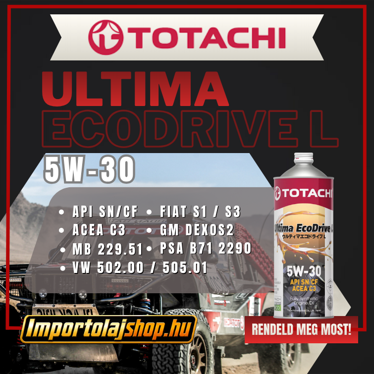ImportOlaj Webshop