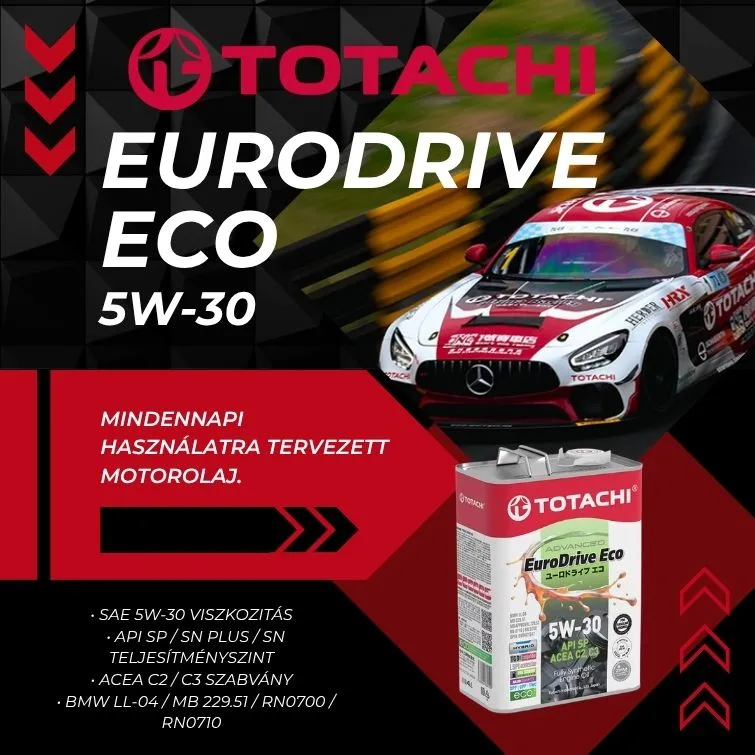 ImportOlaj Webshop